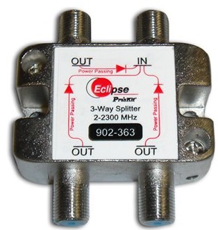 Eclipse Tools-902-363-
