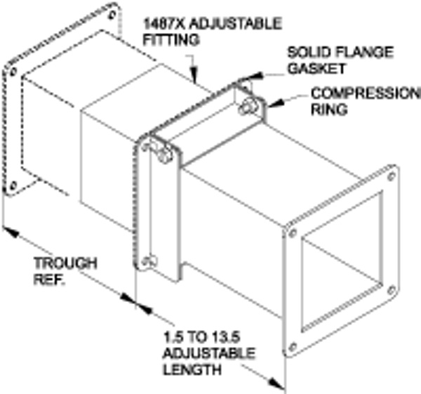 Hammond Manufacturing-1487DXSS-